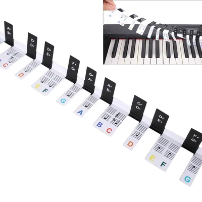88 Keys Piano Keyboard Note Labels Marker Free Paste Upgraded Piano Notes Guide for Beginners Kids