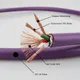 (ACROLINK Stil) P122 Hifi Audio Kabel OCC AC Power Groß Kabel Audiophile Kabel Für DIY Power kabel