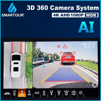 Smartour AI 360 Grad Surround View Kamera AHD 1080P Hinten/Vorne/Links/Rechts 360 Panorama Ansicht für Auto viele Modelle Auto