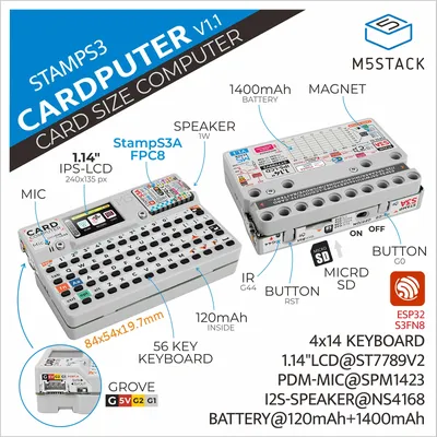 Card image cap