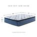 California King 16" Gel/Foam Mattress - Signature Design by Ashley Mt Dana Plush Gel Memory Foam & Adjustable Base | 79 H x 75 W 16 D in Wayfair