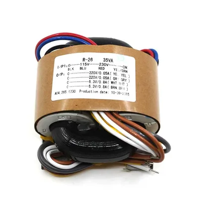 Card image cap
