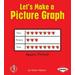 Lets Make a Picture Graph First Step Nonfiction Graph It First Step Nonfiction Graph It Library