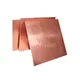 0.8/1/1.2/1.5/2/2.5/3/4x100/200x 100/200mm Thickness 99.9% Pure Copper Cu Metal Sheet Foil Plate