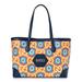 Gucci Bags | Gucci Gg Supreme Kaleidoscope Calfskin Script Logo Gucci 100 Tote Bag | Color: Blue/Yellow | Size: Os