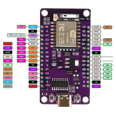 Nodemcu Lua ESP8266 Entwicklungsboard Serielles drahtloses WiFi-Modul CH340 ESP-07/ESP-07S Image