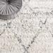 Gray/White Round 4' Area Rug - Sand & Stable™ Western Geometric Gray/Ivory Area Rug Polypropylene | Wayfair 4828640666884ADFB9C9CA643F4EB949