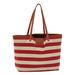 Burberry Bags | Burberry Blue Label Tote Bag Canvas Red White Auth Bs6604 | Color: Cream/Red | Size: W13.0 X H11.4 X D5.5inch(Approx)