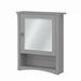 Winston Porter Naydean Surface Frameless 1 Door Medicine Cabinet w/ 2 Adjustable Shelves in Gray | 28 H x 7 W x 24 D in | Wayfair