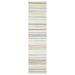 White 107 x 27 x 0.4 in Area Rug - Lofy Rectangle Girit Rectangle 2'3" X 8'11" Wool Indoor/Outdoor Area Rug Wool | 107 H x 27 W x 0.4 D in | Wayfair