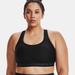 Under Armour Intimates & Sleepwear | Nwt Under Armour Sports Bra Sz 3x | Color: Black | Size: 3x