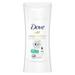 Dove Advanced Care Invisible Antiperspirant Deodorant Stick No White Marks On 100 Colors Sheer Cool 48-Hour Sweat And Odor Protecting Deodorant For Women 2.6 Oz