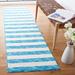 Blue/White 2'3" x 6' Area Rug - Breakwater Bay Claymore Striped Machine Braided Runner 2'3" x 8' Indoor/Outdoor Area Rug in | Wayfair