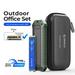 ORICO Portable SSD Up-to 1000MB/s External Hard Drives M.2 NVMe SATA SSD Case+ M.2 NVMe SSD Set Waterproof Shockproof