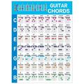 Acoustic Guitar Practice Chords Scale Chart Guitar Chord Fingering Diagram Lessons Music for Guitar Beginner L