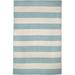 Sorrento Stripe Water Reversible Lightweight Rug 5 X 7 6 Blue And Ivory