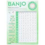 Banjo Fingering Chart Beginner Banjo Chord Chart Portable Banjo Chord Poster for Learning
