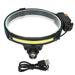 Head Torch USB Rechargeable LED Headlamp Hardhat Light Floodlight Flashlight Light Headlight Super Bright Head Lamp for Camping Repair Fishing with Clip (W678 2 Fixed Focus Model)