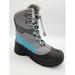 Columbia Shoes | Columbia Bugaboot Plus Iv Omni-Heat Snow Boots | Color: Blue/Gray | Size: 7