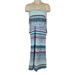 Athleta Dresses | Athleta Strapless Maxi Dress Sz Xs Bandeau Ruched Blue Multi Striped Ikat Knit | Color: Blue/Purple | Size: Xs