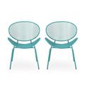 Christopher Knight Home Elloree Outdoor Dining Chairs (Set of 2) by Matte Teal