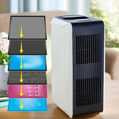Air Purifier With UV Light + Filters