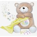 Baby Sleep Soother, Cry Activated Sensor Teddy Bear Lullabies & Shusher White Noise Machine, Nursery Toddler star Night Light Projection Sleep Aid, Unique Baby Girl, Baby boy and New Baby Gifts