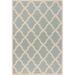 Blue/White Rectangle 9' x 12' Area Rug - Charlton Home® Adler Aqua/Cream Indoor/Outdoor Area Rug Polypropylene | Wayfair