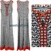 Anthropologie Dresses | Anthropologie Thml Maxi Embroidered Detail Geometric Print Sleeveless Medium | Color: Black/Orange | Size: M