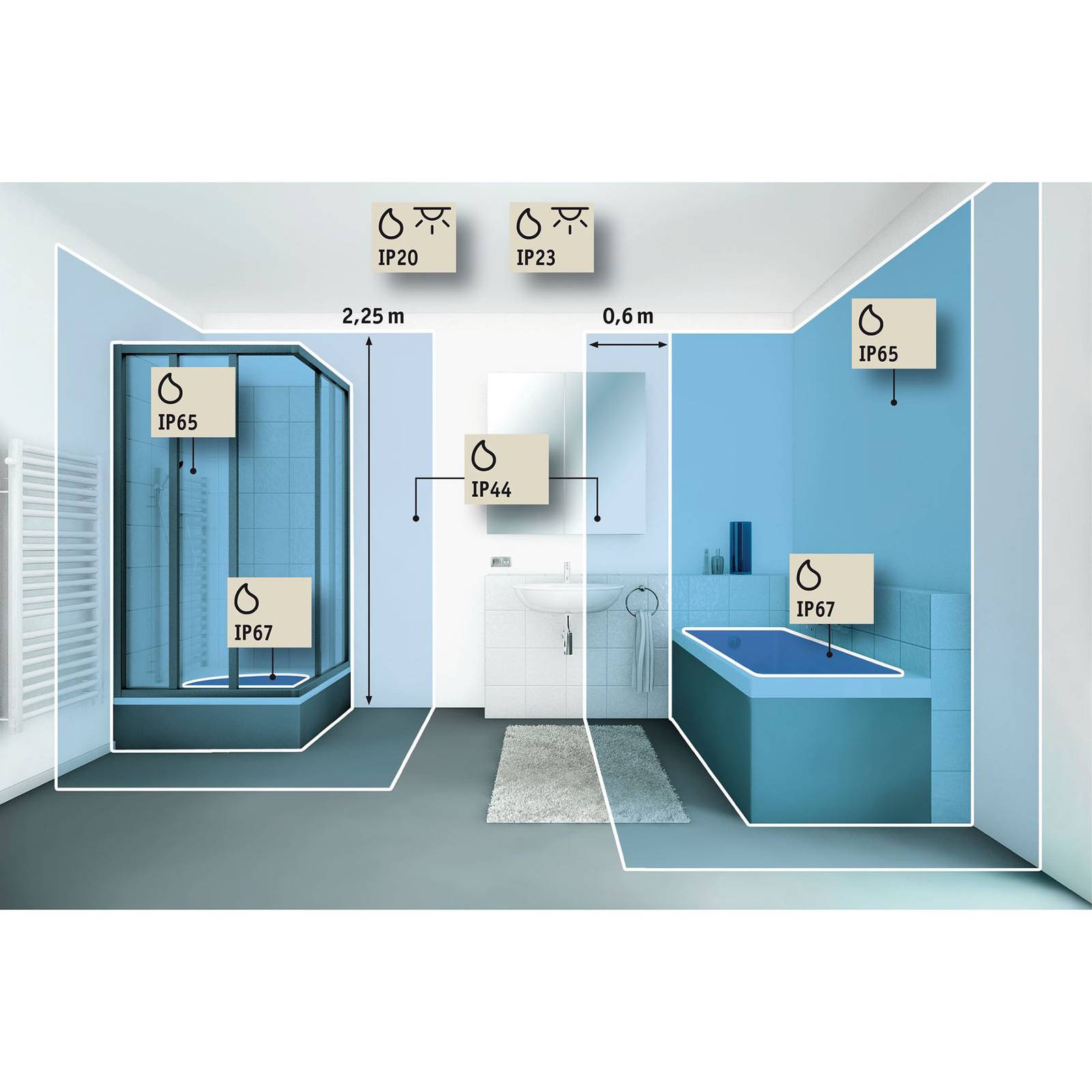 Paulmann Wandlampe Jora, chrom / silber, für Badezimmer, Metall, Modern, LED Wandleuchte, Wandlampe Innen