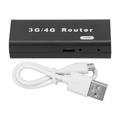 Mini 3G WiFi Router Wireless AP Network Card Adapter USB 3G Modems 150Mbps RJ45 USB WiFi Hotspot for IOS for Android