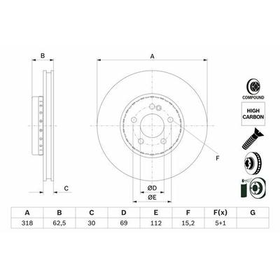 BOSCH Bremsscheibe vorne rechts links belüftet 318mm für MERCEDES-BENZ A0004212612 0004212612 0 986 479 H47