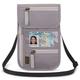 RFID Blocking Passport Holder Travel Wallet Card Bag Shileding Neck Pouch Security Protect Adjusted Strap Faraday Bag