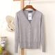 Women's Cardigan Sweater V Neck Knit Cotton Button Knitted Thin Summer Spring Outdoor Work Daily Stylish Casual Soft Long Sleeve Pure Color Yellow Wine Camel M L XL