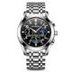 POEDAGAR Men Watch Luxury Business Quartz Watches Stainless Stain Strap Sport Chronograph Men's Wristwatch Waterproof Luminous