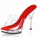 Women's Heels Clogs Mules Katy Perry Sandals Sexy Shoes Clear Shoes Party Daily Party Evening Solid Color Solid Colored Summer Platform High Heel Pumps Peep Toe Sexy Classic Minimalism PVC Loafer