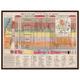 The Life of Christ Timeline Chart 1894 Framed - Museum-Quality Matte Paper Wooden Framed Poster
