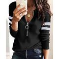 Maglietta da donna a manica lunga con zip a quarti Maglietta a manica lunga casual con zip Felpa Pullover Sportiva Basica Texturizzata Waffle Street V Collo Mezza Zip Nera Bianca Rossa Blu Grigia