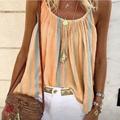 Camisola da donna canotta estiva giallo rosa blu righe plissettata vacanza boho girocollo S