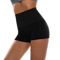 Damen Formwäsche Casual / sportlich Shorts Kurze Hosen Scrunch Hintern Shorts Anti-Scheuer-Shorts Kurz Hose Wochenende Yoga elastisch Einfarbig Bauchkontrolle Kolbenheber Hoher Taillenbund Dünn Wei