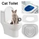 Cat Toilet Training Kit Reusable Cat Toilet Trainer Puppy Cat Litter Mat Toilet Pet Cleaning Cat