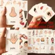 Children Cognition Cards Body Parts Animal Fruits English Word Animal Sheets Color Picture Vegetable