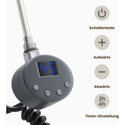 SONNI Heizstab Heizpatrone für Handtuchheizkörper 400W mit Thermostat und LCD Bildschirm Heizstäbe