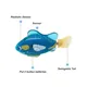 Led Baby Bath Toys Interactive Colorful Fish Toys Swimming Bath Plastic Fish Toys Gift & Scenic Fish