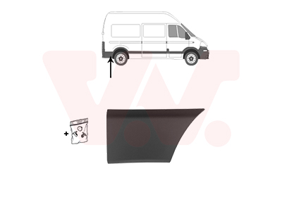 Card image cap