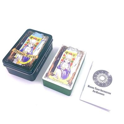 Card image cap