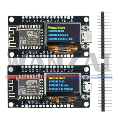 Card image cap