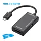 Plug & Play Universal Micro USB zu HDMI HD TV AV TV Konverter Kabel 1080p Mobile/Laptop Mhl zu HD TV