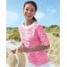 Blair Women's Prima™ Cotton Brushstroke Stripe Button-Trim Bateau Tee - Pink - 1X - Womens