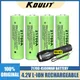 Batterie aste au lithium HD avec lampe de poche LED T6 4500mAh 4.2V 21700 puissance 24.com